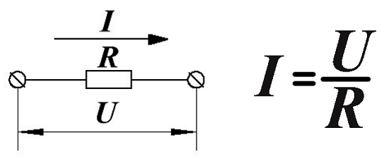 Закон Ома