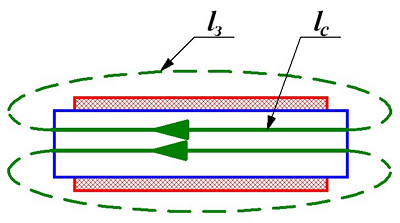 Путь магнитной линии в разомкнутом сердечнике
