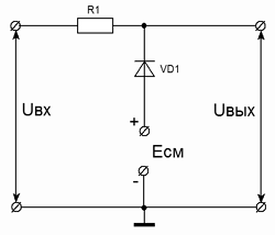 Практическое задание по теме Диодные ограничители