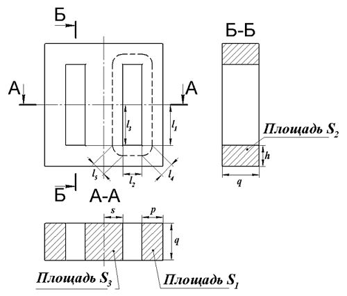 Расчёт параметров Ш – образного сердечника прямоугольного сечения