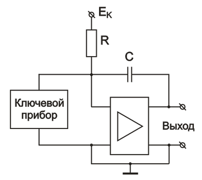 Структурная схема генератора пилообразного напряжения с отрицательной обратной связью